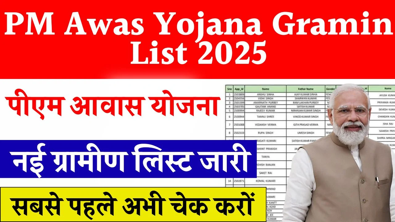 pm-awas-yojana-gramin-list-2025